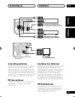 Preview for 21 page of Pioneer VSX-D511-K Operating Instructions Manual