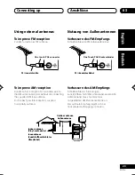 Preview for 23 page of Pioneer VSX-D511-K Operating Instructions Manual