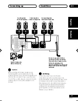 Preview for 25 page of Pioneer VSX-D511-K Operating Instructions Manual