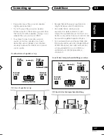 Preview for 27 page of Pioneer VSX-D511-K Operating Instructions Manual