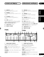 Preview for 31 page of Pioneer VSX-D511-K Operating Instructions Manual