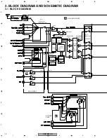 Предварительный просмотр 12 страницы Pioneer VSX-D511-K Service Manual