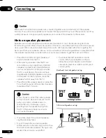 Preview for 18 page of Pioneer VSX-D512 Operating Instructions Manual