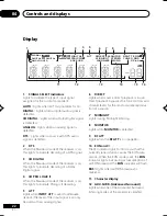 Preview for 22 page of Pioneer VSX-D512 Operating Instructions Manual