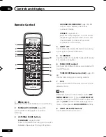 Preview for 24 page of Pioneer VSX-D512 Operating Instructions Manual