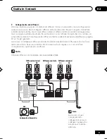 Preview for 55 page of Pioneer VSX-D512 Operating Instructions Manual