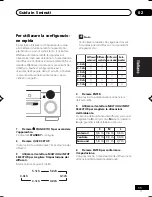 Preview for 57 page of Pioneer VSX-D512 Operating Instructions Manual