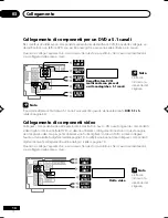 Preview for 60 page of Pioneer VSX-D512 Operating Instructions Manual