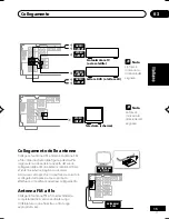 Preview for 61 page of Pioneer VSX-D512 Operating Instructions Manual