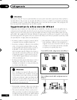 Preview for 64 page of Pioneer VSX-D512 Operating Instructions Manual