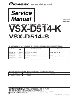 Pioneer VSX-D514-K Service Manual preview