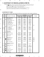 Preview for 2 page of Pioneer VSX-D514-K Service Manual