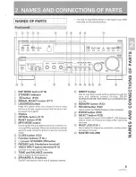 Preview for 9 page of Pioneer VSX-D557 Operating Instructions Manual