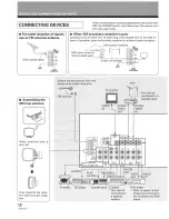 Preview for 12 page of Pioneer VSX-D557 Operating Instructions Manual