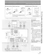 Preview for 13 page of Pioneer VSX-D557 Operating Instructions Manual