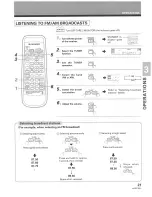 Preview for 21 page of Pioneer VSX-D557 Operating Instructions Manual