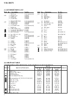 Preview for 6 page of Pioneer VSX-D607S Service Manual