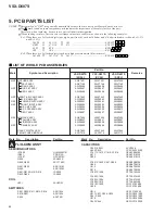 Preview for 44 page of Pioneer VSX-D607S Service Manual