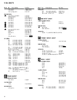 Preview for 46 page of Pioneer VSX-D607S Service Manual