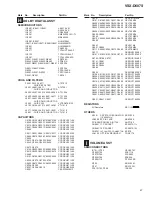 Preview for 47 page of Pioneer VSX-D607S Service Manual