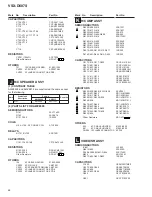 Preview for 48 page of Pioneer VSX-D607S Service Manual