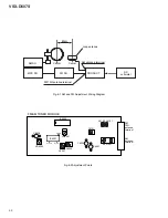 Preview for 52 page of Pioneer VSX-D607S Service Manual