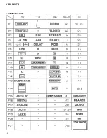 Preview for 54 page of Pioneer VSX-D607S Service Manual