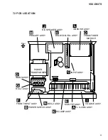 Preview for 55 page of Pioneer VSX-D607S Service Manual