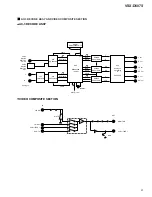 Preview for 57 page of Pioneer VSX-D607S Service Manual