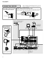 Preview for 64 page of Pioneer VSX-D607S Service Manual