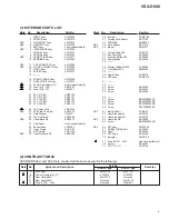 Предварительный просмотр 5 страницы Pioneer VSX-D608 Service Manual