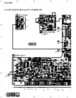 Предварительный просмотр 32 страницы Pioneer VSX-D608 Service Manual