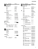 Предварительный просмотр 43 страницы Pioneer VSX-D608 Service Manual