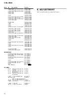 Предварительный просмотр 44 страницы Pioneer VSX-D608 Service Manual