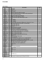 Предварительный просмотр 46 страницы Pioneer VSX-D608 Service Manual