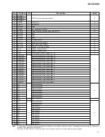 Предварительный просмотр 47 страницы Pioneer VSX-D608 Service Manual