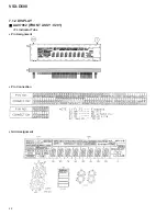 Предварительный просмотр 48 страницы Pioneer VSX-D608 Service Manual