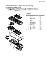 Предварительный просмотр 53 страницы Pioneer VSX-D608 Service Manual