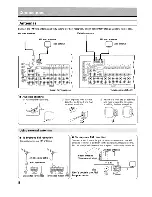 Предварительный просмотр 8 страницы Pioneer VSX-D638-G Operating Instructions Manual