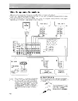 Предварительный просмотр 10 страницы Pioneer VSX-D638-G Operating Instructions Manual