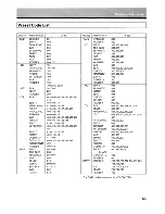 Предварительный просмотр 55 страницы Pioneer VSX-D638-G Operating Instructions Manual