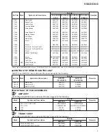 Предварительный просмотр 3 страницы Pioneer VSX-D638-G Service Manual