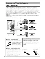 Preview for 12 page of Pioneer VSX-D709S Operating Instructions Manual