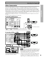 Preview for 15 page of Pioneer VSX-D709S Operating Instructions Manual