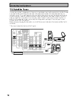 Preview for 16 page of Pioneer VSX-D709S Operating Instructions Manual