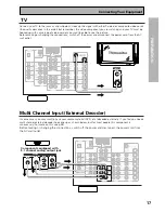 Preview for 17 page of Pioneer VSX-D709S Operating Instructions Manual