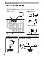 Preview for 18 page of Pioneer VSX-D709S Operating Instructions Manual