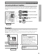 Preview for 21 page of Pioneer VSX-D709S Operating Instructions Manual