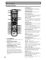 Preview for 24 page of Pioneer VSX-D709S Operating Instructions Manual