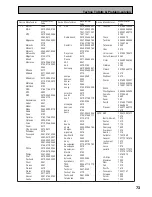 Preview for 73 page of Pioneer VSX-D709S Operating Instructions Manual